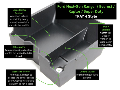Centre Console Organiser Ford Next-Gen (Fits Ranger, Super Duty(Aus), Everest, Raptor, Ranger Lariat (2022+ 3rd Gen RA)