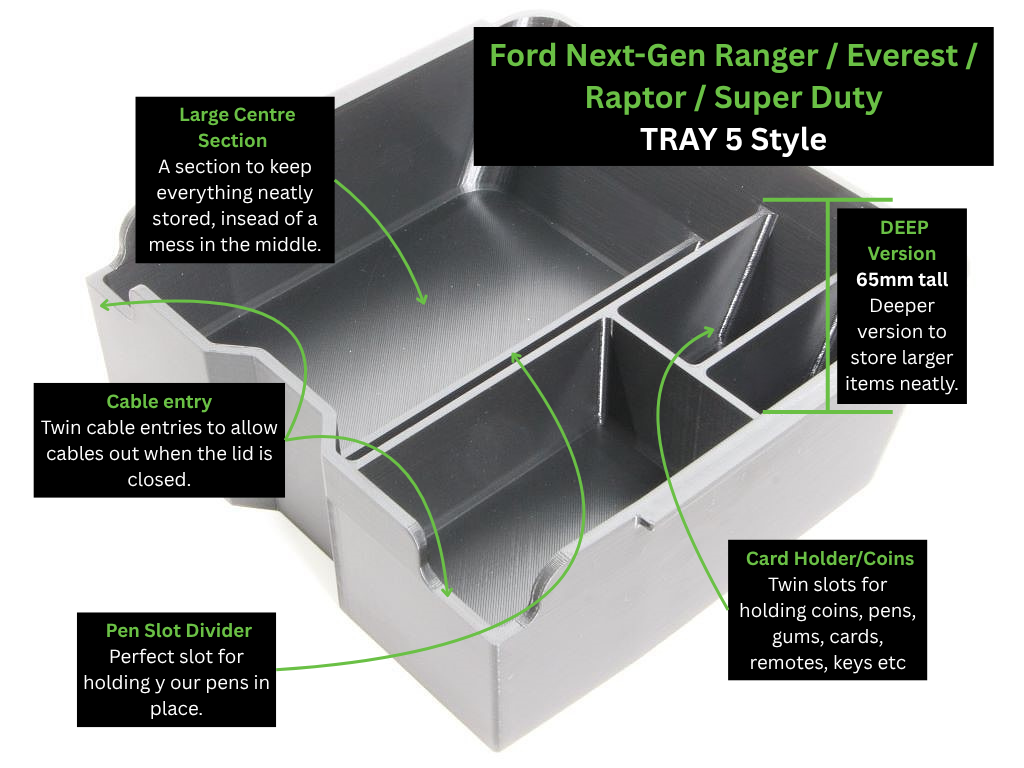 Centre Console Organiser Ford Next-Gen (Fits Ranger, Super Duty(Aus), Everest, Raptor, Ranger Lariat (2022+ 3rd Gen RA)
