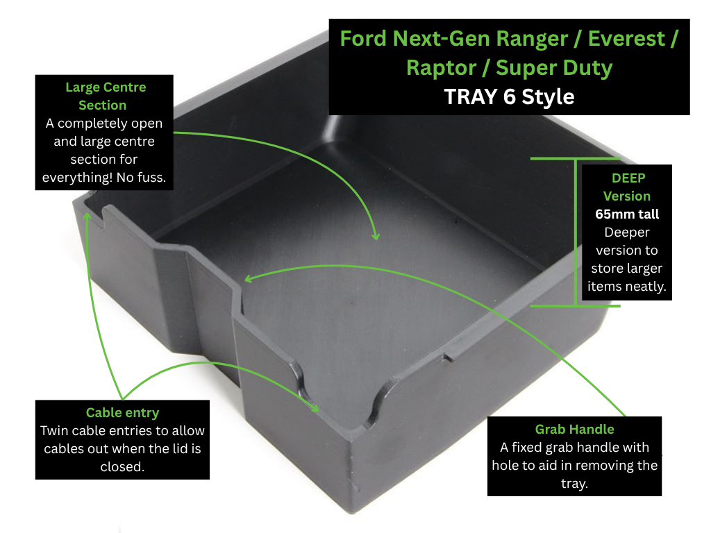 Centre Console Organiser Ford Next-Gen (Fits Ranger, Super Duty(Aus), Everest, Raptor, Ranger Lariat (2022+ 3rd Gen RA)